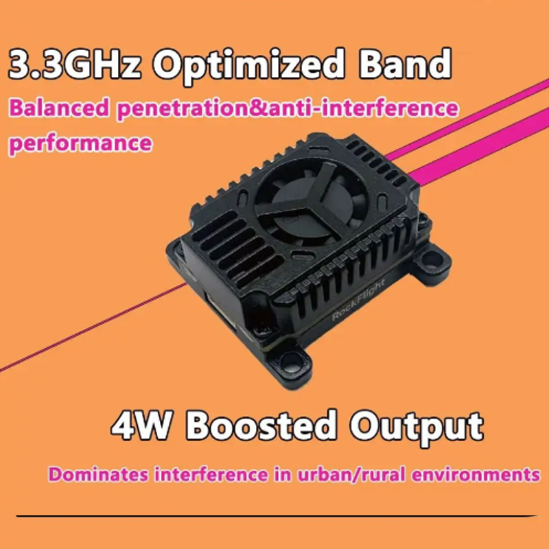 SLONWAKE FPV 3.3G 16CH 4000mW  – Fpv Drone Frame recenzja i cena
